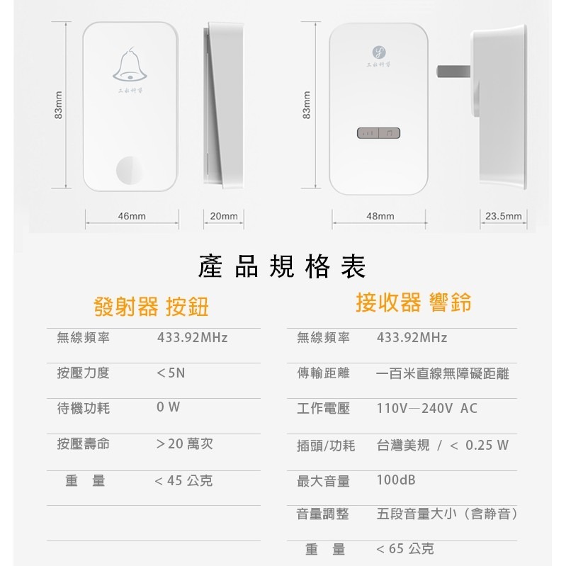 [三永] 時尚款 K01 老人呼叫鈴 自發電 專利按壓發電 免電池 不用電池  長輩呼叫鈴 看護鈴 安裝掛繩 兩年保固-細節圖7