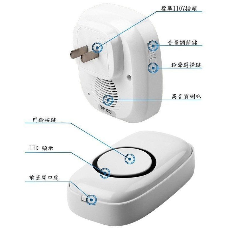 [三永]  保固兩年 迷你 無線 分離式 雙向門窗感應器 門窗感應器 磁簧開關 門磁-細節圖7