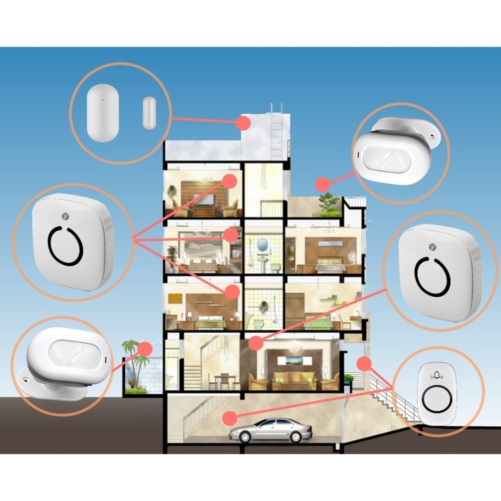 [三永]  保固兩年 迷你 無線 分離式 雙向門窗感應器 門窗感應器 磁簧開關 門磁-細節圖10