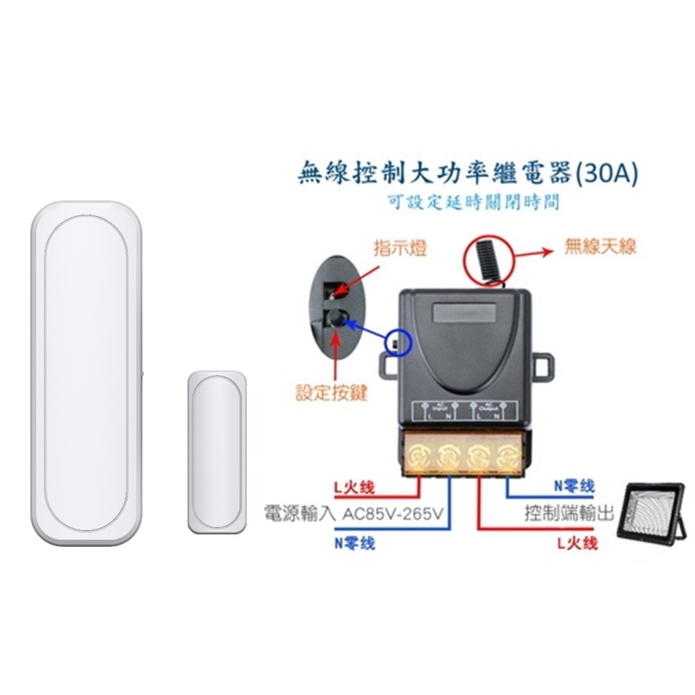 [三永]  保固兩年 迷你 無線 分離式 雙向門窗感應器 門窗感應器 磁簧開關 門磁-規格圖10