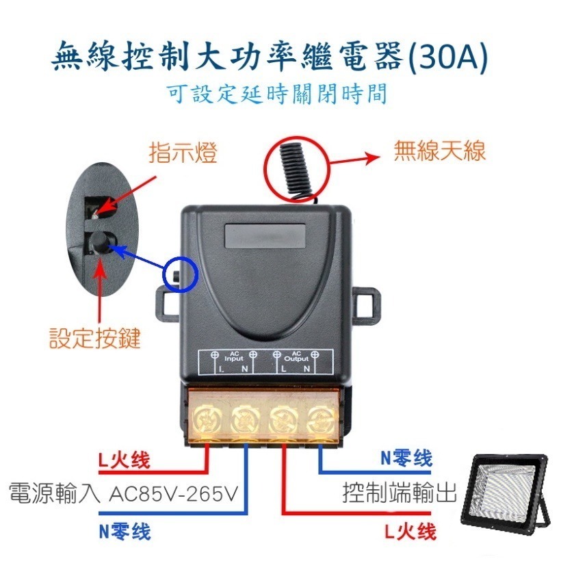 [三永]  保固兩年 迷你 無線 分離式 雙向門窗感應器 門窗感應器 磁簧開關 門磁-規格圖10