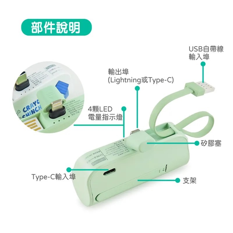 正版 蠟筆小新 5000 膠囊行動電源 隨身充 口袋充 蘋果 TypeC (6款)-細節圖7