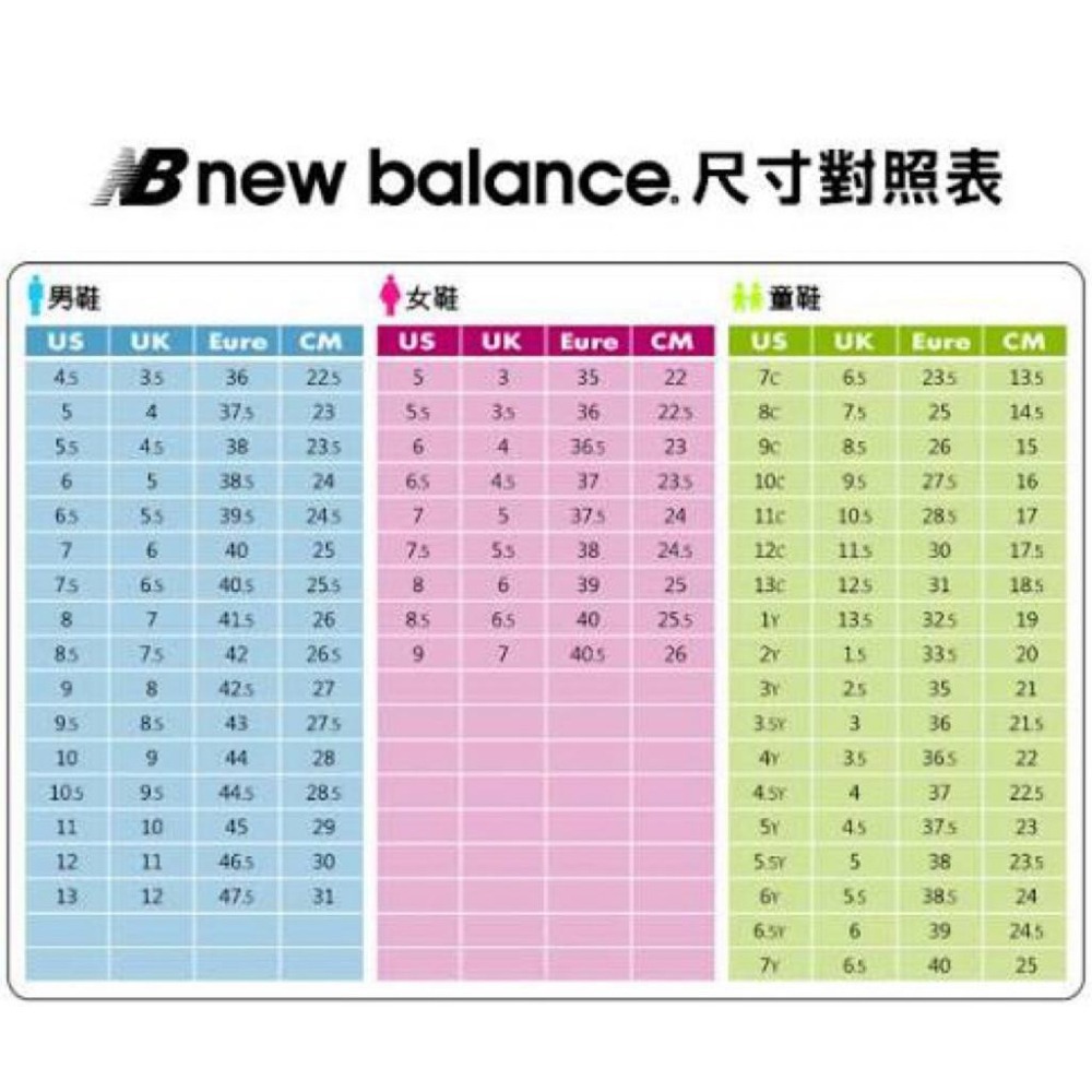 【季得運動】New balance 男女復古風老爹鞋 銀白 *EU36-44。50936D-細節圖9
