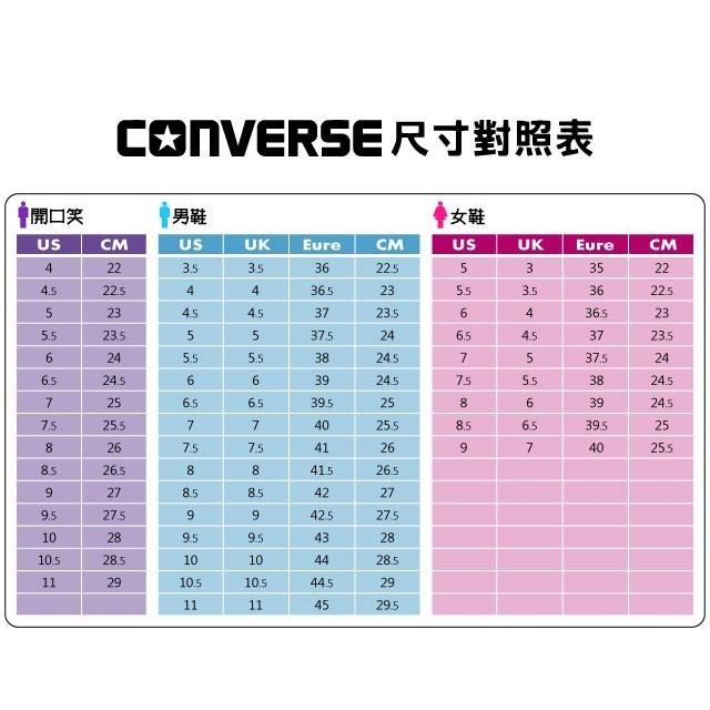 【季得運動】Converse Japan 全新「Square Toe」系列 高筒帆布鞋 黑色 *EU35-44。5091-細節圖9