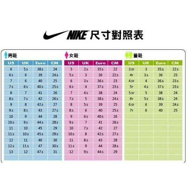 【季得運動】Nike Air Force 1 Low 07 聯名款 牛仔藍配橘*EU36-45。51057D-細節圖9