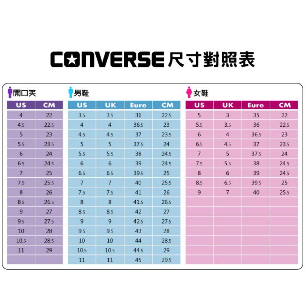 【季得運動】Converse火影忍者聯名x卡卡西 中筒帆布鞋 *EU35-44。50903D-細節圖9