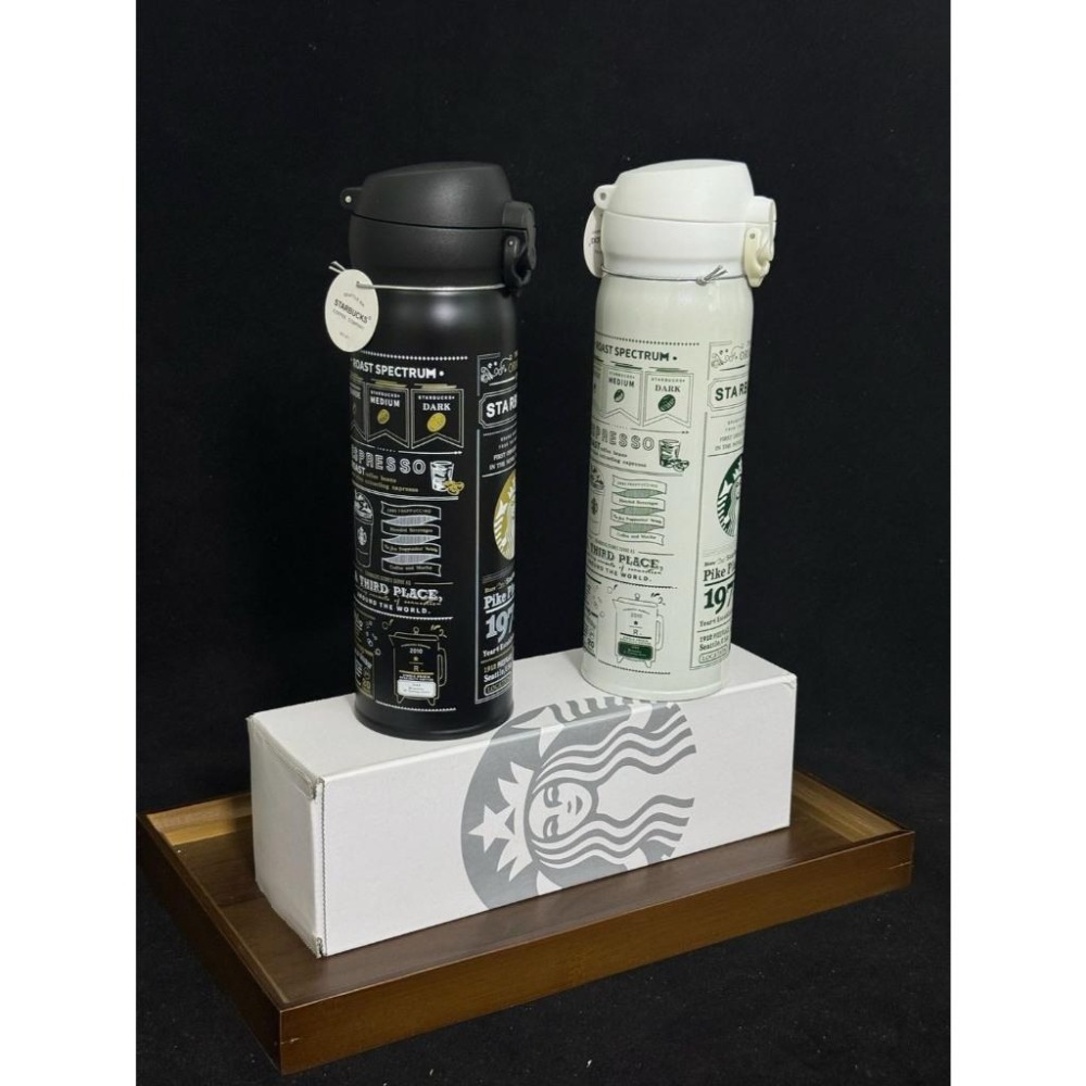 【季得運動】Starbucks 星巴克 1971圖紋不鏽鋼保溫杯 黑色 白色＊500ML。50818A-細節圖4