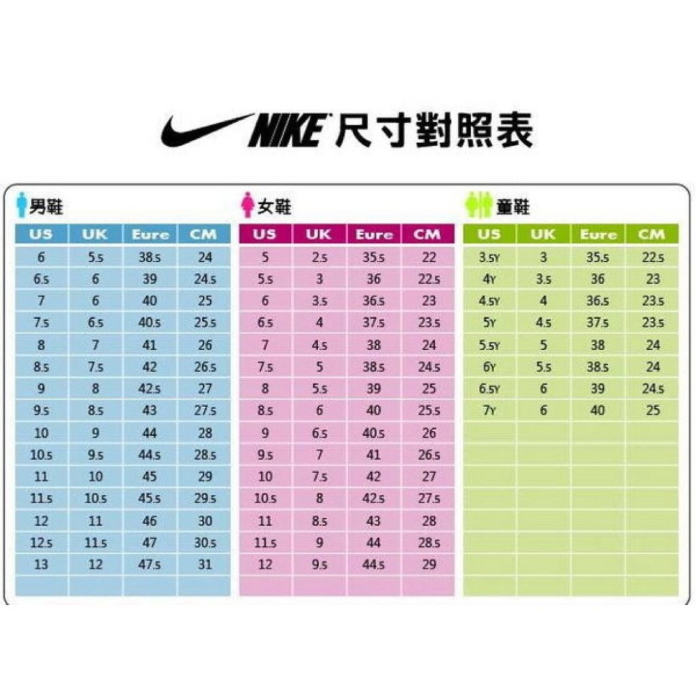 【季得運動】Air Jordan 1 Low AJ1 低筒休閒板鞋 *EU36-46。50924D-細節圖9