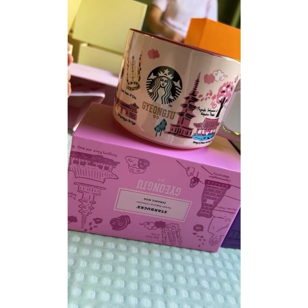 【季得運動】Starbucks 星巴克 韓國限定版城市馬克杯 4款＊355ML。50803A-細節圖5