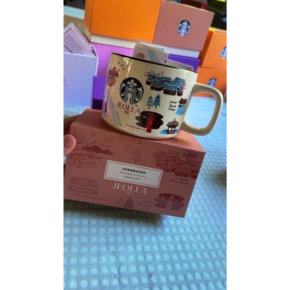 【季得運動】Starbucks 星巴克 韓國限定版城市馬克杯 4款＊355ML。50803A-細節圖7