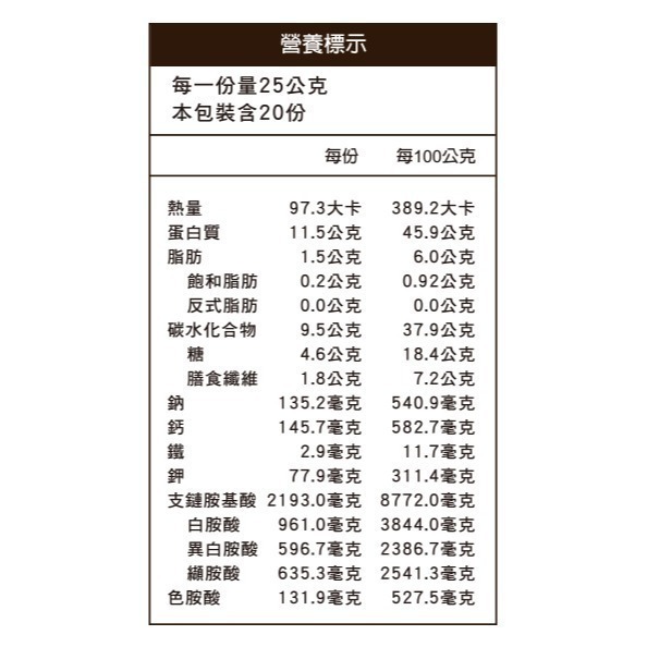 【長青穀典】NASA BIO豌豆蛋白粉 高纖草莓 500g/罐 運動 健身 高蛋白 全素 植物蛋白 藜麥-細節圖4