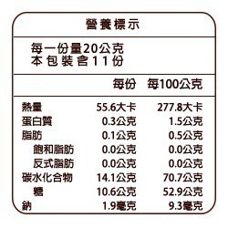 【長青穀典】繽紛水果乾220g/包×4包 公司現貨 綜合果乾 蔓越莓 葡萄乾 櫻桃乾 藍莓乾 養顏美容-細節圖4