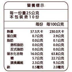 【長青穀典】頂極高纖無籽蜜棗乾 250g/包 助消化 纖維質 果乾 水果乾 鮮採製作-細節圖4