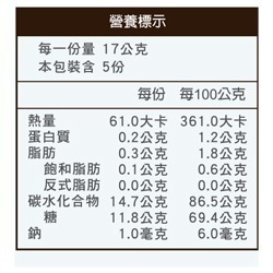 【長青穀典】蔓越莓乾 85g/罐×5罐 公司現貨 果乾 鮮採製作 零嘴 烘焙材料 雪Q餅 蛋糕 餅乾 司康 貝果-細節圖3