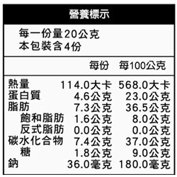 【長青穀典】海苔腰果 80g/罐 薄鹽 零嘴 零食 野餐  郊遊 隨身罐-細節圖3