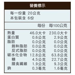 【長青穀典】無籽蜜棗乾 120g/罐 助消化 纖維質 果乾 水果乾 鮮採製作-細節圖3