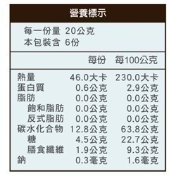 【長青穀典】無籽蜜棗乾 120g/罐×5罐 公司現貨 果乾 纖維 幫助消化 使排便順暢-細節圖5