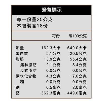 【長青穀典】鈣補芝麻粉 450g/罐×2罐 無糖 公司現貨 穀物飲 穀粉 穀物粉 芝麻糊-細節圖5