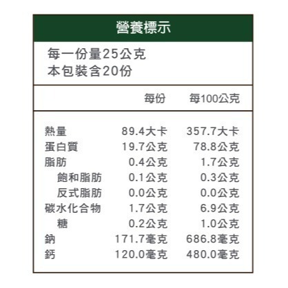 【長青穀典】NASA BIO豌豆蛋白粉 無添加糖 500g/罐×2罐 公司現貨 無糖 高蛋白 蛋白粉 蛋白飲 運動補充-細節圖5