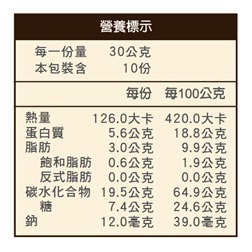 【長青穀典】山藥薏仁飲 30g×10包/盒×4盒 公司現貨 穀物粉 不含香精 不含奶精 綜合穀粉-細節圖3