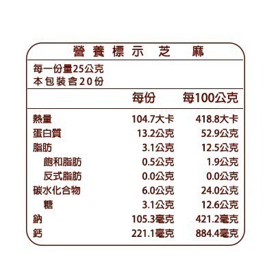 【長青穀典】NASA BIO豌豆蛋白粉 芝麻口味 500g/罐×2罐 公司現貨 蛋白飲 高蛋白 藜麥 海藻鈣 高鈣-細節圖6