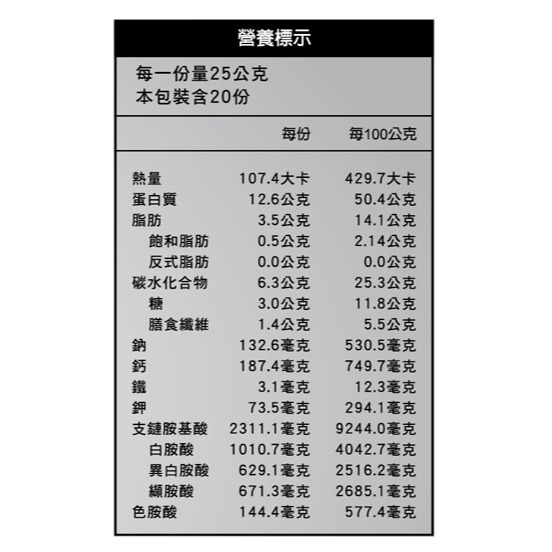 【長青穀典】NASA BIO豌豆蛋白粉 芝麻口味 500g/罐×2罐 公司現貨 蛋白飲 高蛋白 藜麥 海藻鈣 高鈣-細節圖4