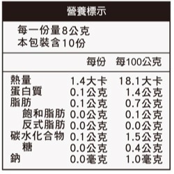 【長青穀典】枸杞黑豆水 8gx10包/罐×5罐 公司現貨 無咖啡因 茶包 沖泡 黑豆飲 檢驗合格茶包-細節圖5