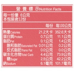 【長青穀典】漢方補氣茶 6g×12包/盒×3盒 公司現貨 無咖啡因 無糖 枸杞 紅棗 黃耆 茶包 沖泡 檢驗合格茶包-細節圖5