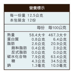 【長青穀典】南棗核桃糕 150g/盒 黑棗 棗泥 送禮 堅果 點心 甜點 年節 伴手禮-細節圖3