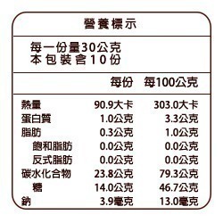【長青穀典】頂極超大黑珍珠葡萄乾 300g/包×4包 公司現貨 果乾 智利葡萄乾 維生素C 花青素 幫助消化 補充糖分-細節圖4