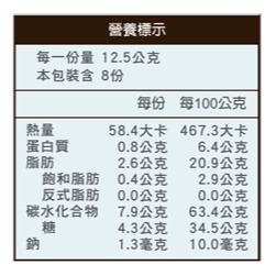 【長青穀典】南棗核桃糕 100g/罐 黑棗 棗泥 送禮 堅果 點心 甜點 年節 伴手禮-細節圖3