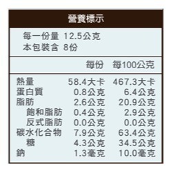 【長青穀典】南棗核桃糕 100g/罐×5罐 公司現貨 點心 堅果甜點 零嘴 棗泥 伴手禮 傳統點心-細節圖5