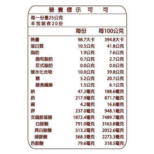 【長青穀典】NASA BIO豌豆蛋白粉 可可口味 500g/罐×2罐 公司現貨 高蛋白 高鈣 運動補充 植物蛋白-細節圖4