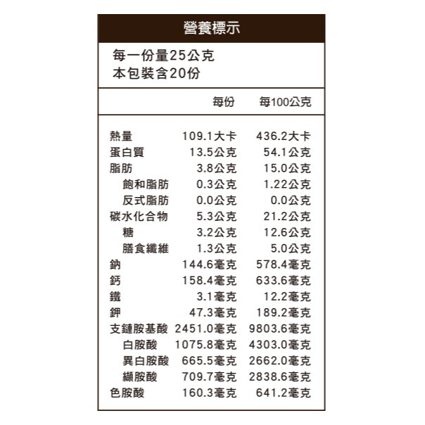 【長青穀典】NASA BIO豌豆蛋白粉 杏仁 500g/罐 運動 健身 高蛋白 全素 植物蛋白 藜麥-細節圖4