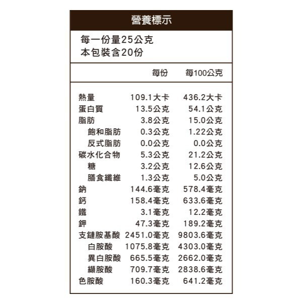 【長青穀典】NASA BIO豌豆蛋白粉 杏仁 500g/罐 運動 健身 高蛋白 全素 植物蛋白 藜麥-細節圖3