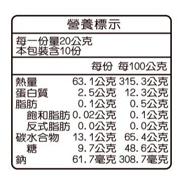 【長青穀典】枸杞 200g/包 乾燥枸杞 天然枸杞 滋補枸杞 養生枸杞 枸杞茶 枸杞料理 枸杞食譜-細節圖3