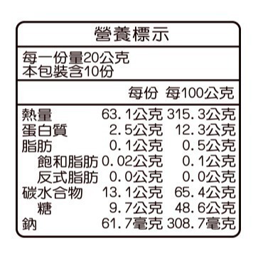 【長青穀典】枸杞 200g/包 乾燥枸杞 天然枸杞 滋補枸杞 養生枸杞 枸杞茶 枸杞料理 枸杞食譜-細節圖3