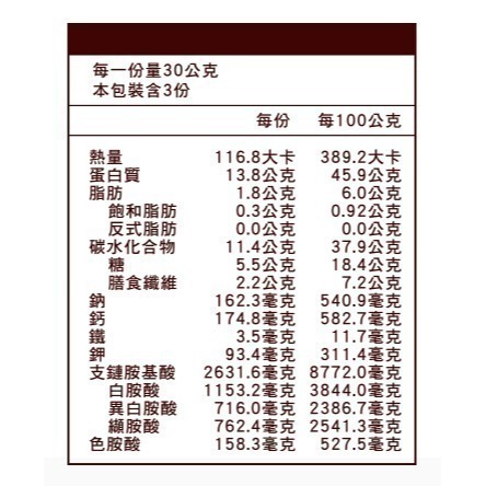 【長青穀典】豌豆蛋白粉 高纖草莓 30g×3包/盒×4盒 公司現貨 高蛋白 植物蛋白 高蛋白-細節圖3