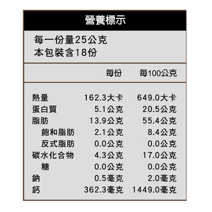 【長青穀典】良品優惠 鈣補芝麻粉 450g/罐×2罐 無糖 公司現貨 穀物飲 穀粉 穀物粉 芝麻糊-細節圖4