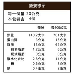 【長青穀典】紅韻養生核桃 80g/罐×5罐 公司現貨 無花果乾 果乾 水果乾 休閒零嘴 下午茶-細節圖4