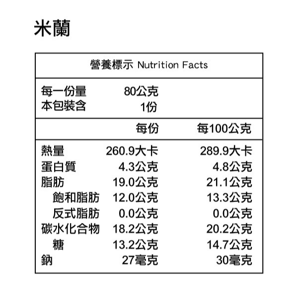 【台灣現貨】懿品乳酪 米蘭 義大利馬斯卡碰乳酪 乳酪條 超人氣伴手禮 送禮 伴手禮首選 點心 下午茶 甜點 蛋糕 美食-細節圖4