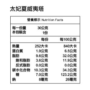 【台灣現貨】 懿品 ⭐太妃夏威夷豆塔⭐ 超人氣商品 點心 甜點 下午茶 送禮 伴手禮首選 美食 夏威夷果仁 腰果 堅果-細節圖8