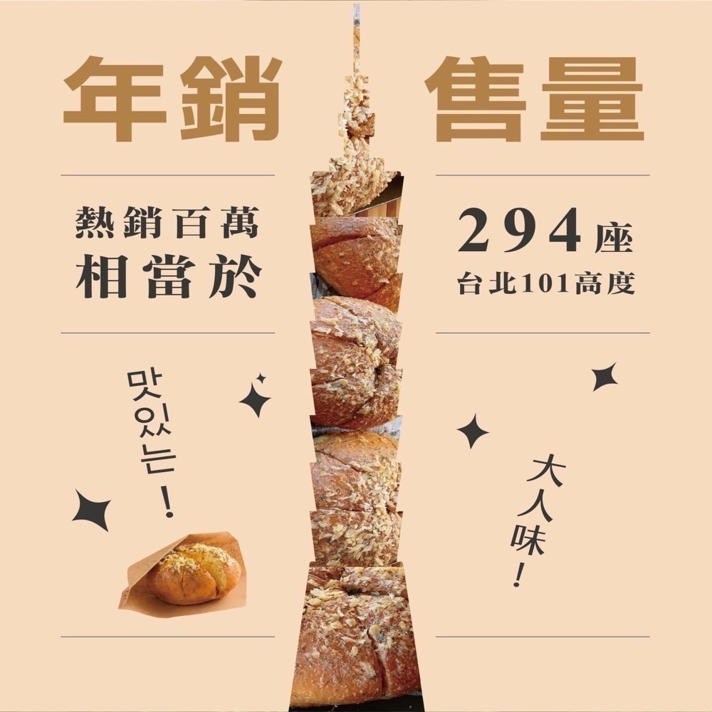 懿品 八蒜包 超人氣團購商品 香蒜 法式 軟麵包乳酪 熱銷 點心 美食  麵包 起士 手做現烤 (店到店12入限一組)-細節圖3