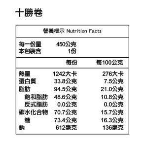 【台灣現貨】懿品乳酪 十勝卷 米做的蛋糕 超人氣商品 米蛋糕 點心 甜點 下午茶 送禮 伴手禮 生乳捲 蛋糕 麵包美食-細節圖6
