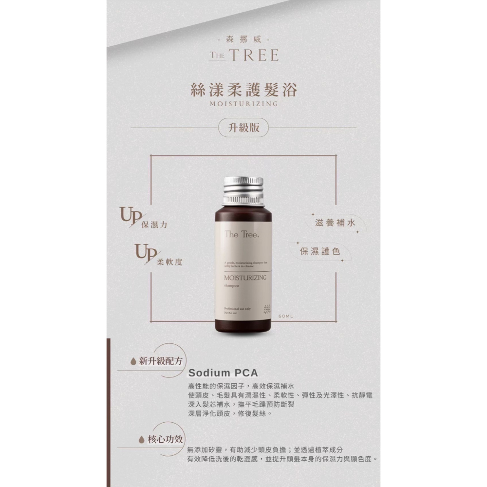 森挪威-洗護旅行組-細節圖3