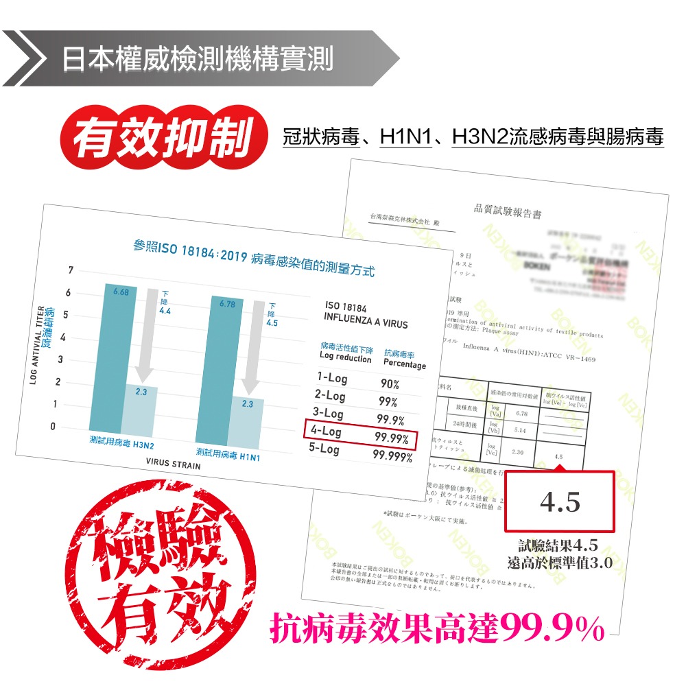 奈森克林 抗病毒抗菌濕巾60張超厚款(綠-掀蓋)-細節圖4