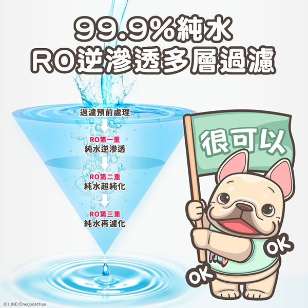 奈森克林x一神家族純水柔濕巾80抽(附蓋)-法鬥皮古款-細節圖5