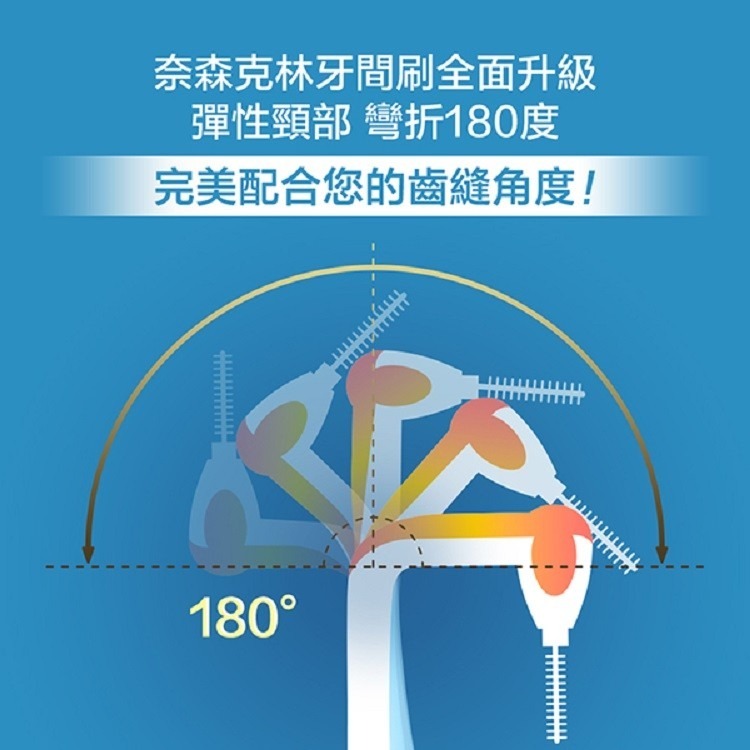 奈森克林L型牙間刷 (10入/卡)S/3S/4S/M-細節圖3