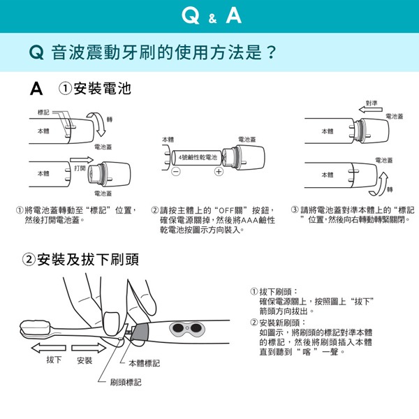 日本獅王細潔音波震動牙刷/小巧頭專用刷頭1入-細節圖6