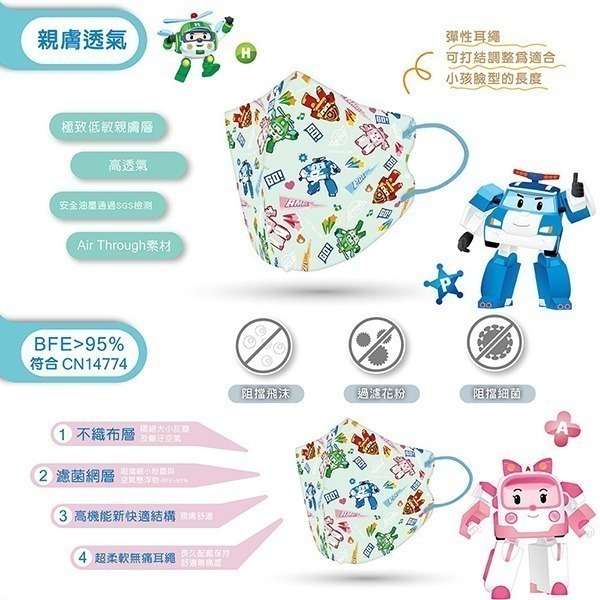 悠森兒3D立體(幼幼款/兒童款)波力醫用口罩 25入(幼幼甜點時間/幼幼童話世界)(兒童閃耀開始/兒童希望之星)-細節圖2